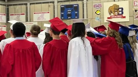 California to add financial literacy as a requirement to graduate .